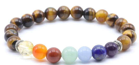 Bracelet Oeil de Tigre & 7 Chakras perles 8mm